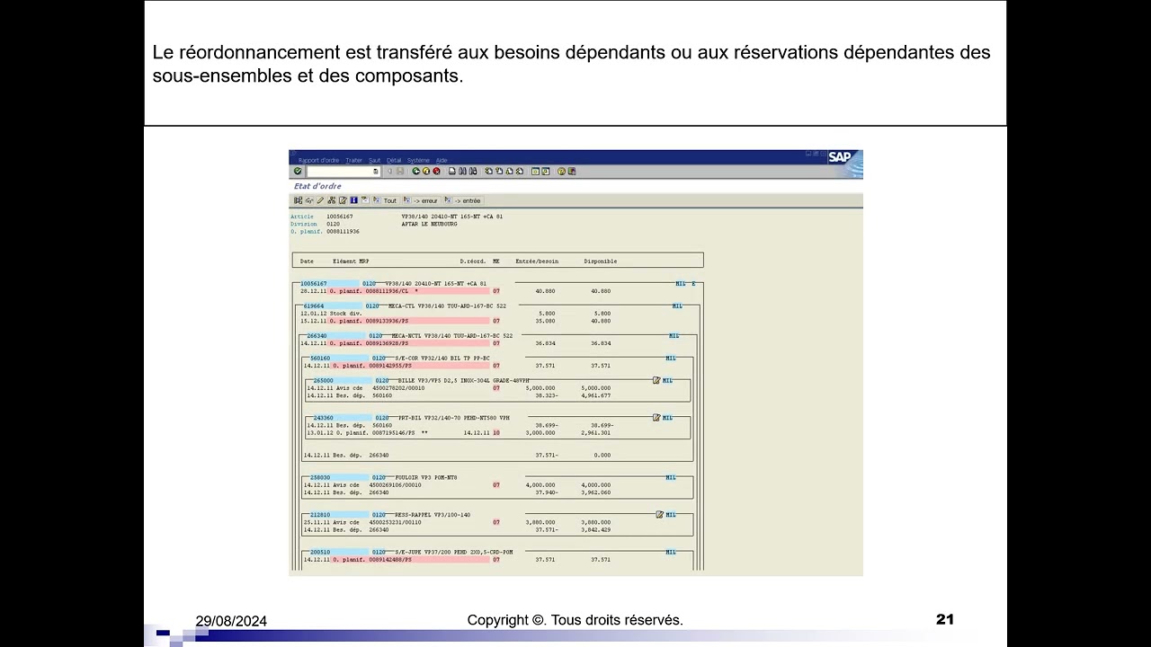 GU SAP MD02 Lancement de la planification individuelle multiniveau