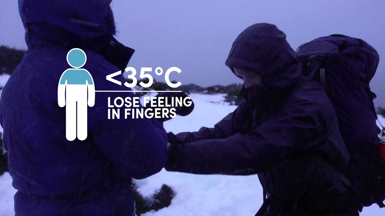 Hypothermia video - No Subtitles