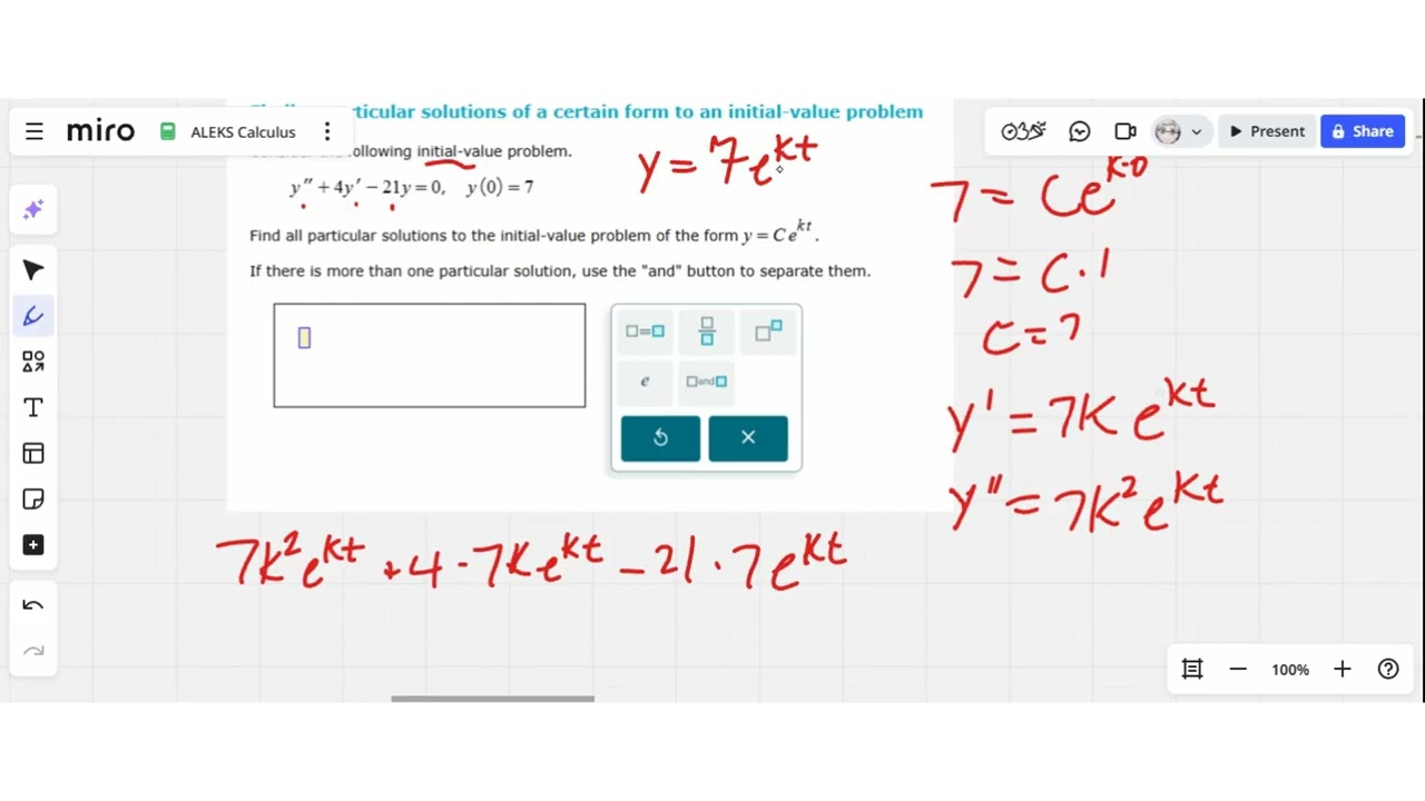 Finding particular solutions of a certain form to an initial value problem