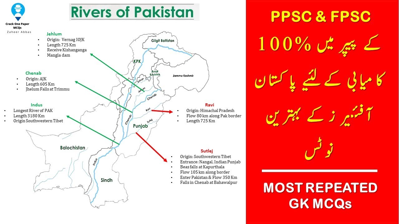 Important Rivers in Pakistan I Recommended For PPSC & FPSC I Job Tests