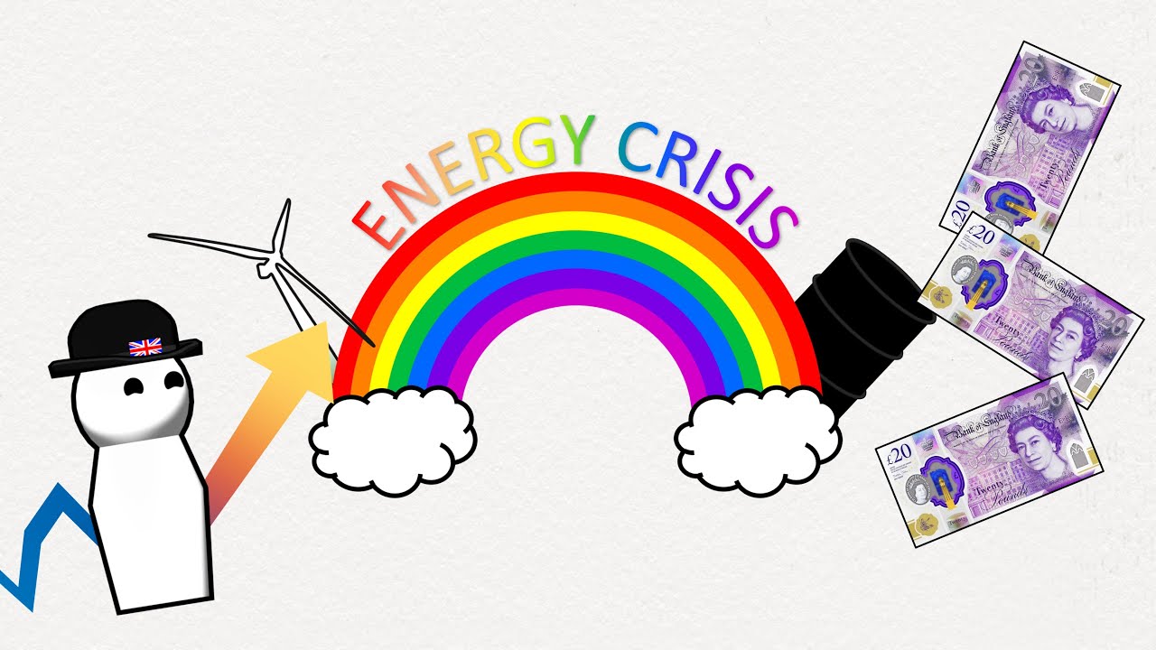 The UK Energy Crisis Explained