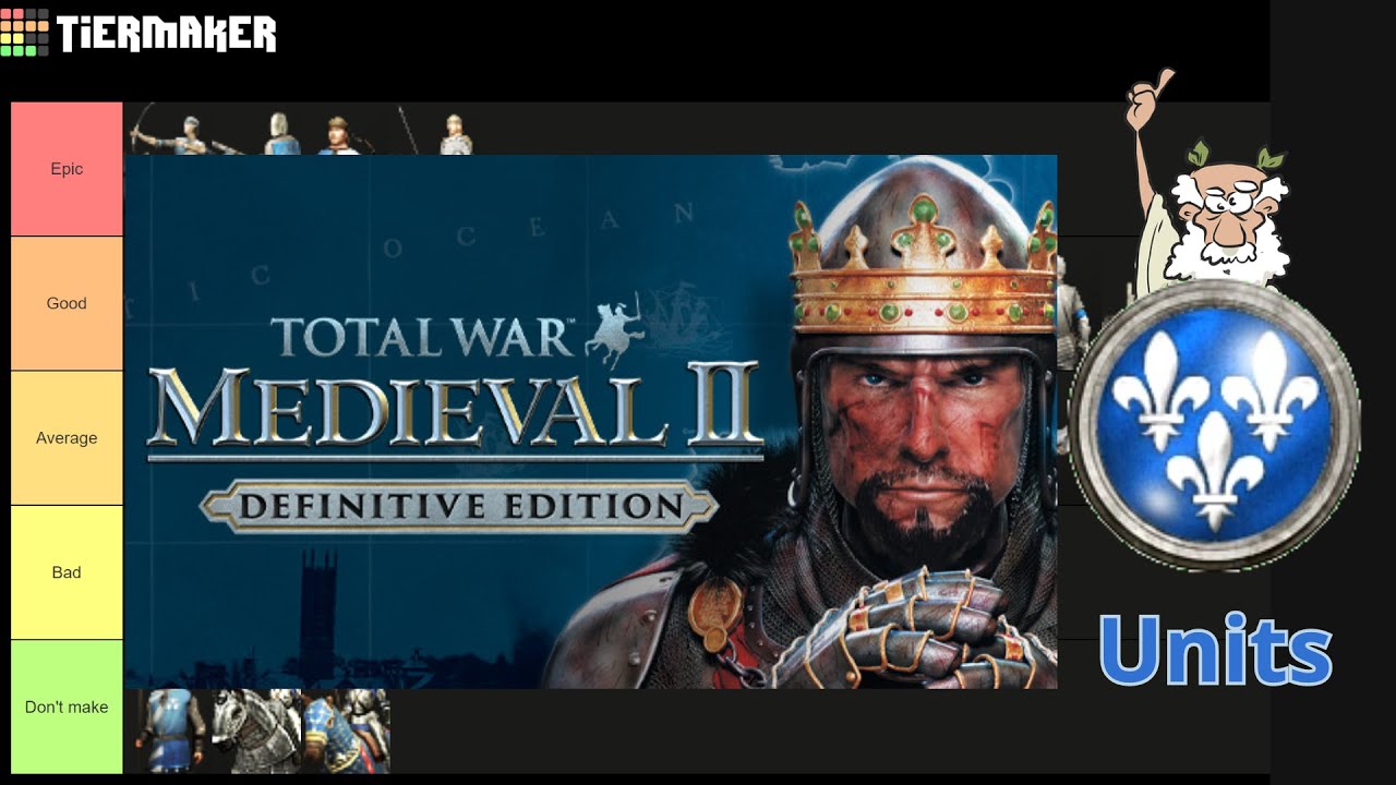Tierlist of France Unit Roster in Medieval 2: Total War
