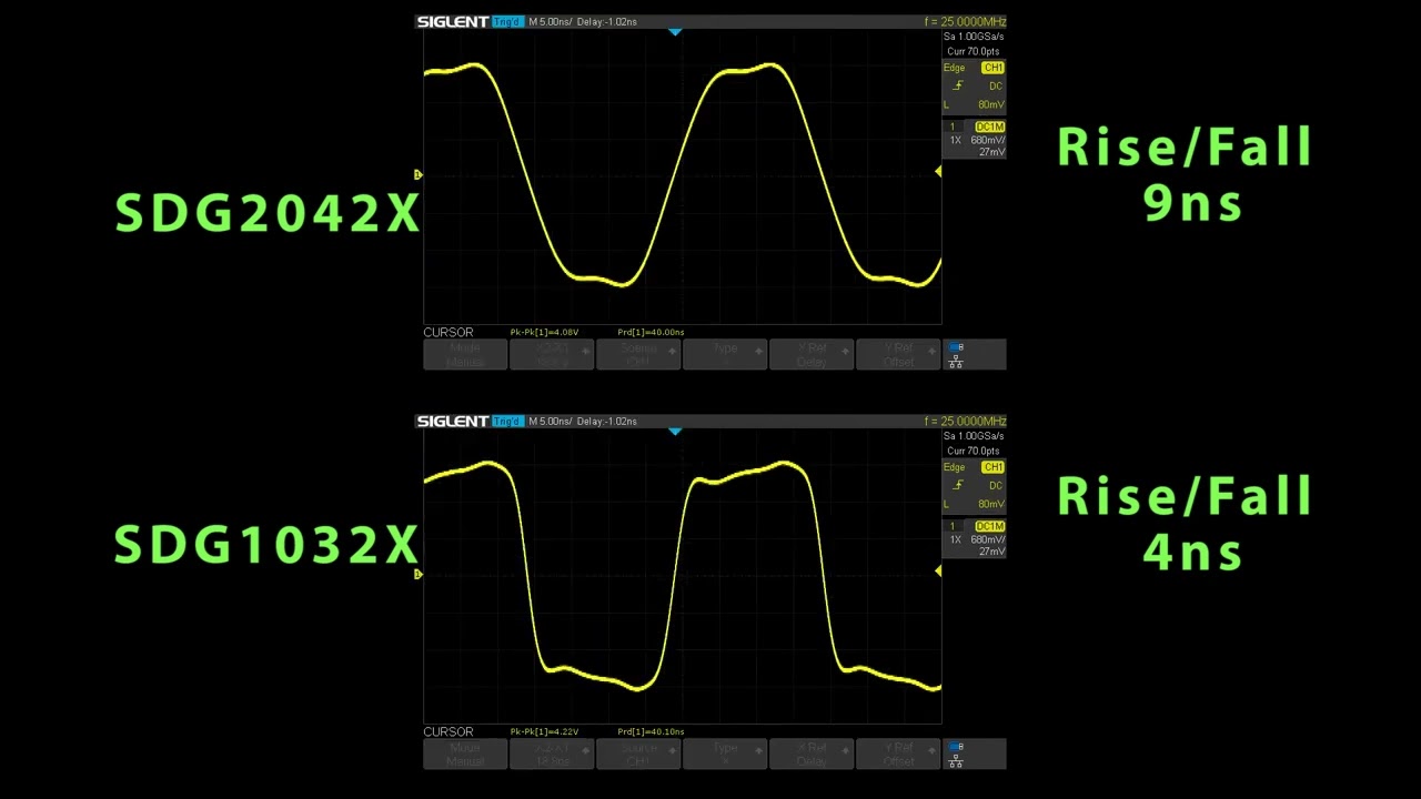 Siglent SDG1032X 30MHz vs SDG2042X 40MHz Function Generator comparising