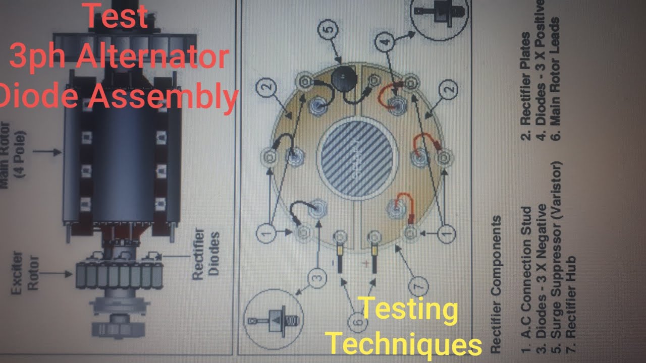 Generator Alternator Testing the Rotating Rectifier Assembly ( Explain Urdu in Hindi)