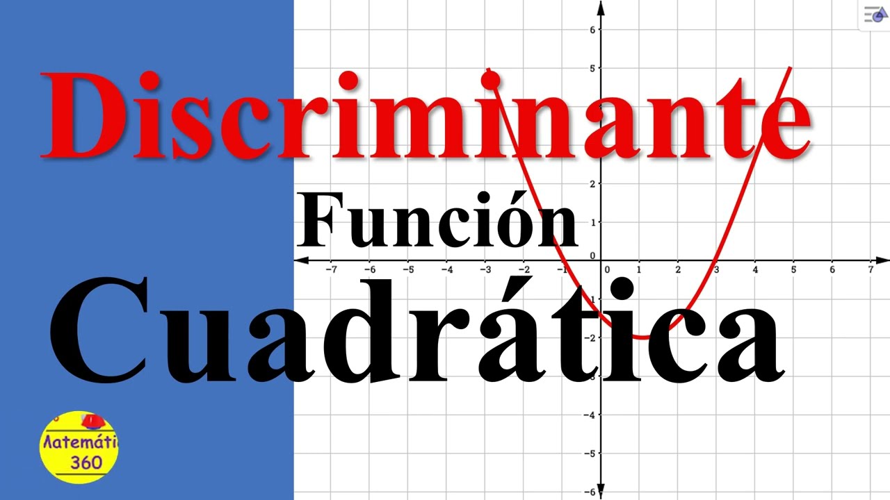 Discriminante de una Función Cuadrática.  Ejercicios Resueltos
