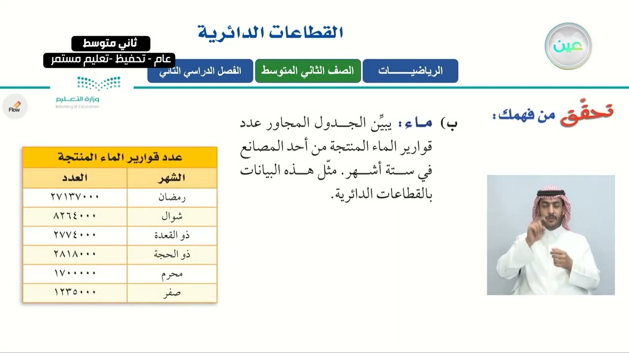 القطاعات الدائرية (2) - الرياضيات - ثاني متوسط