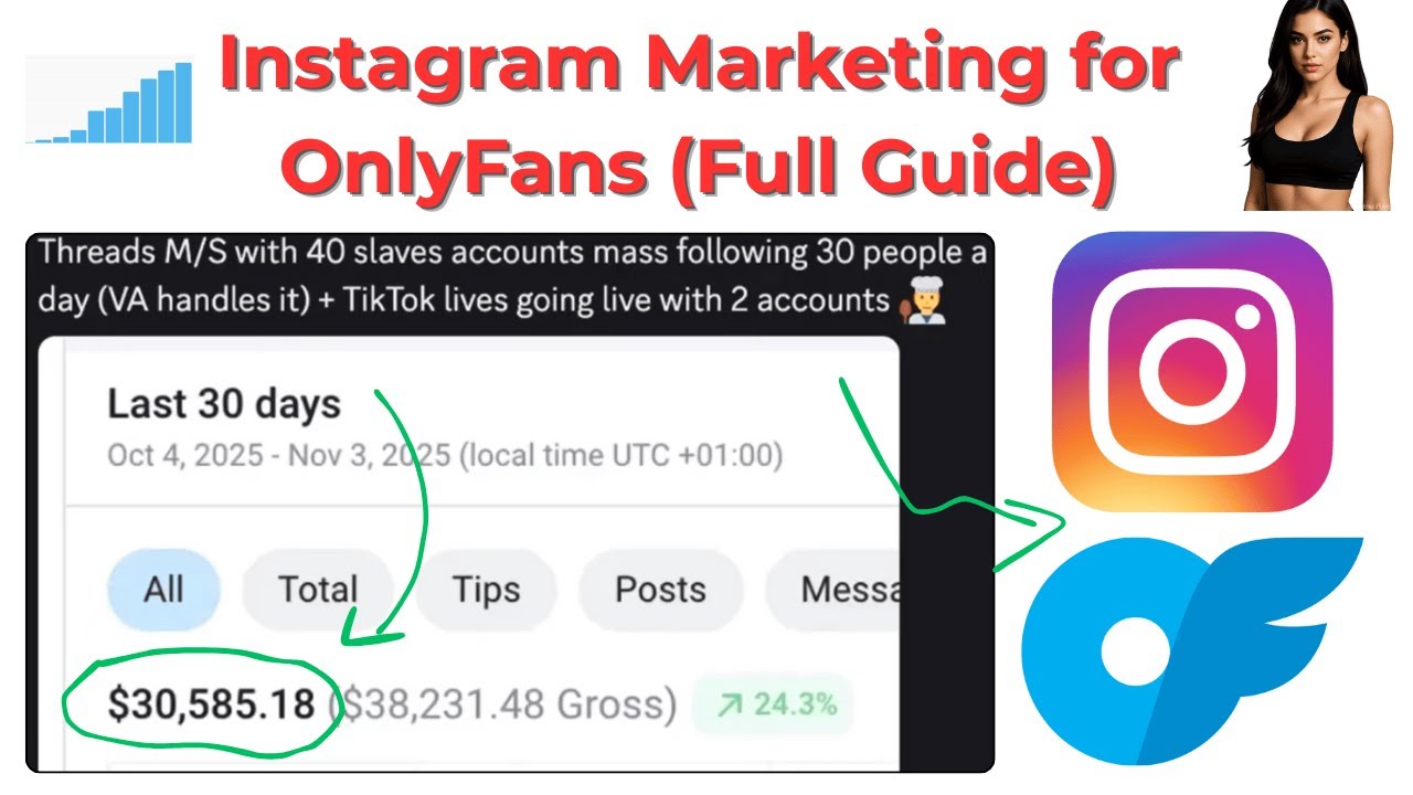 Instagram Marketing for OnlyFans (Full Guide 2025)