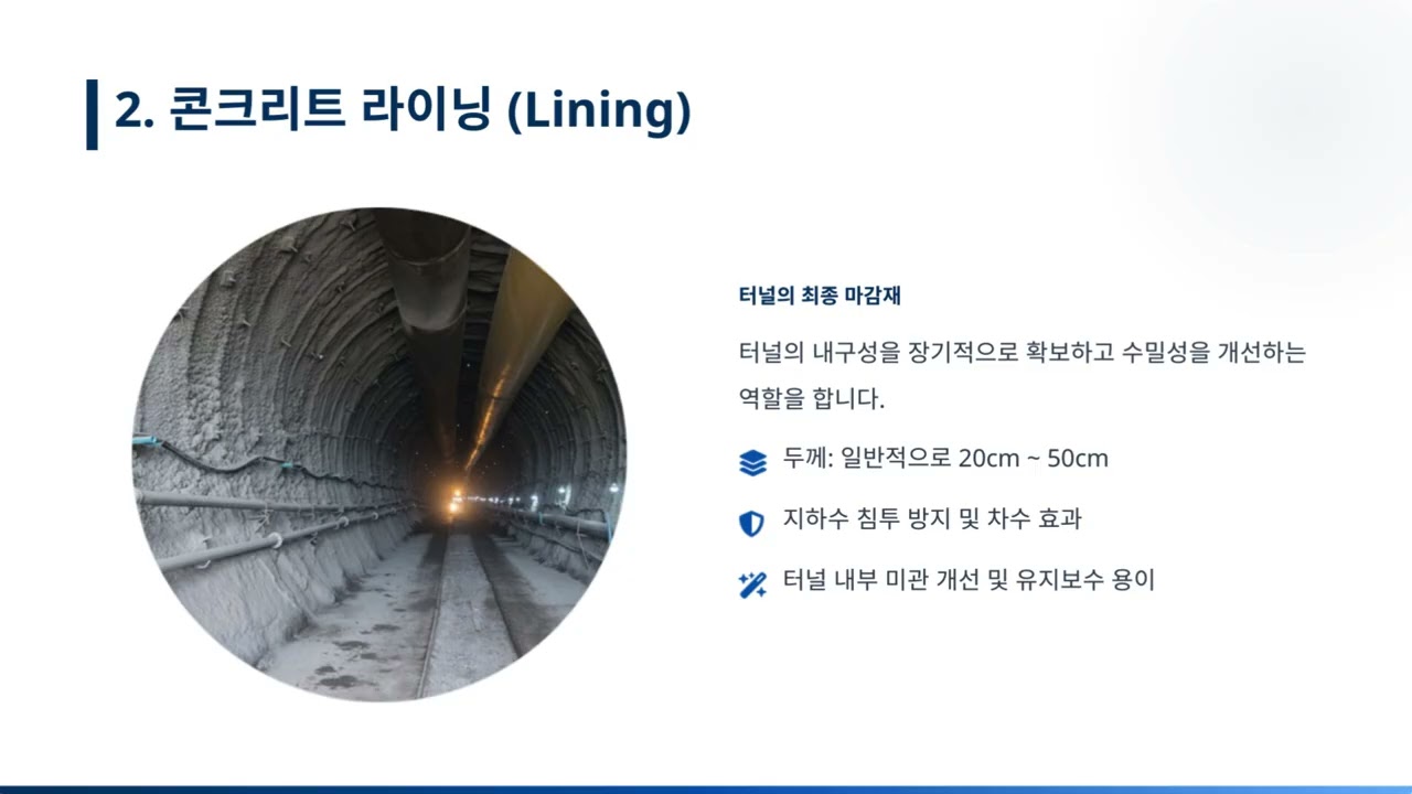 129 2 4  터널 지보재의 종류와 기대효과에 대하여 설명하시오