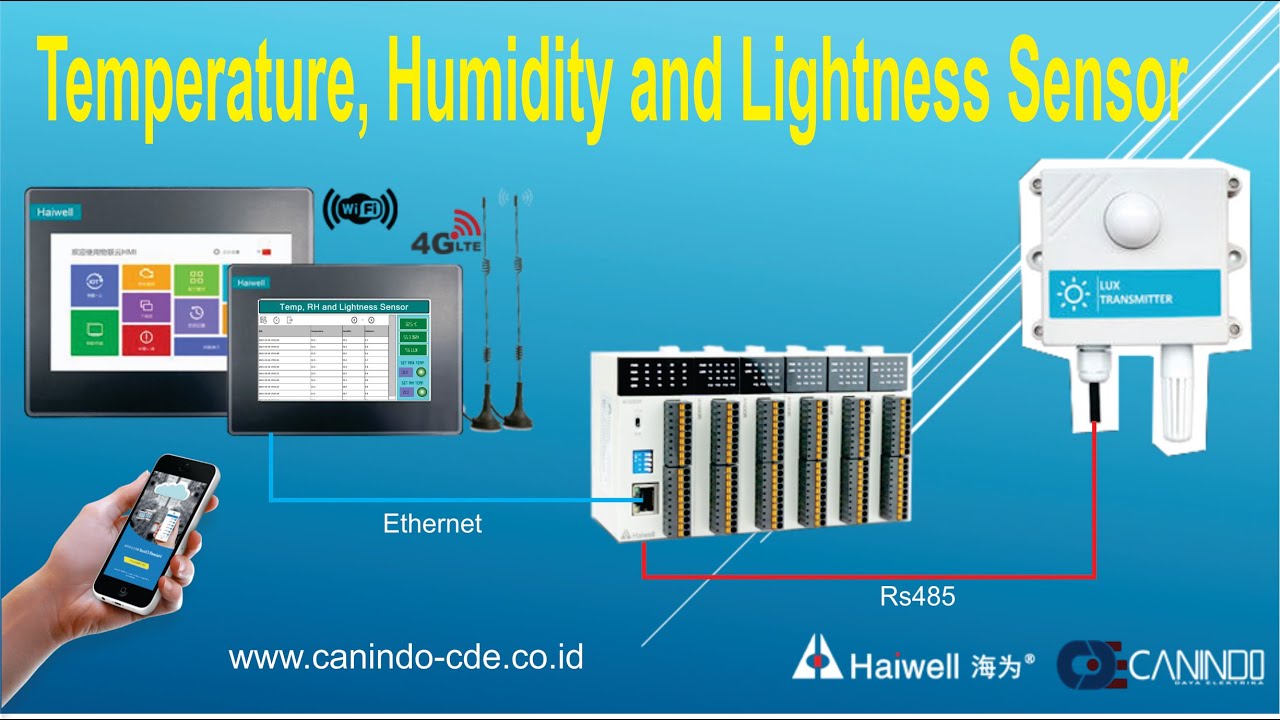 Haiwell to Modbus Temperature Humidity and Lightness (Lux) Sensor
