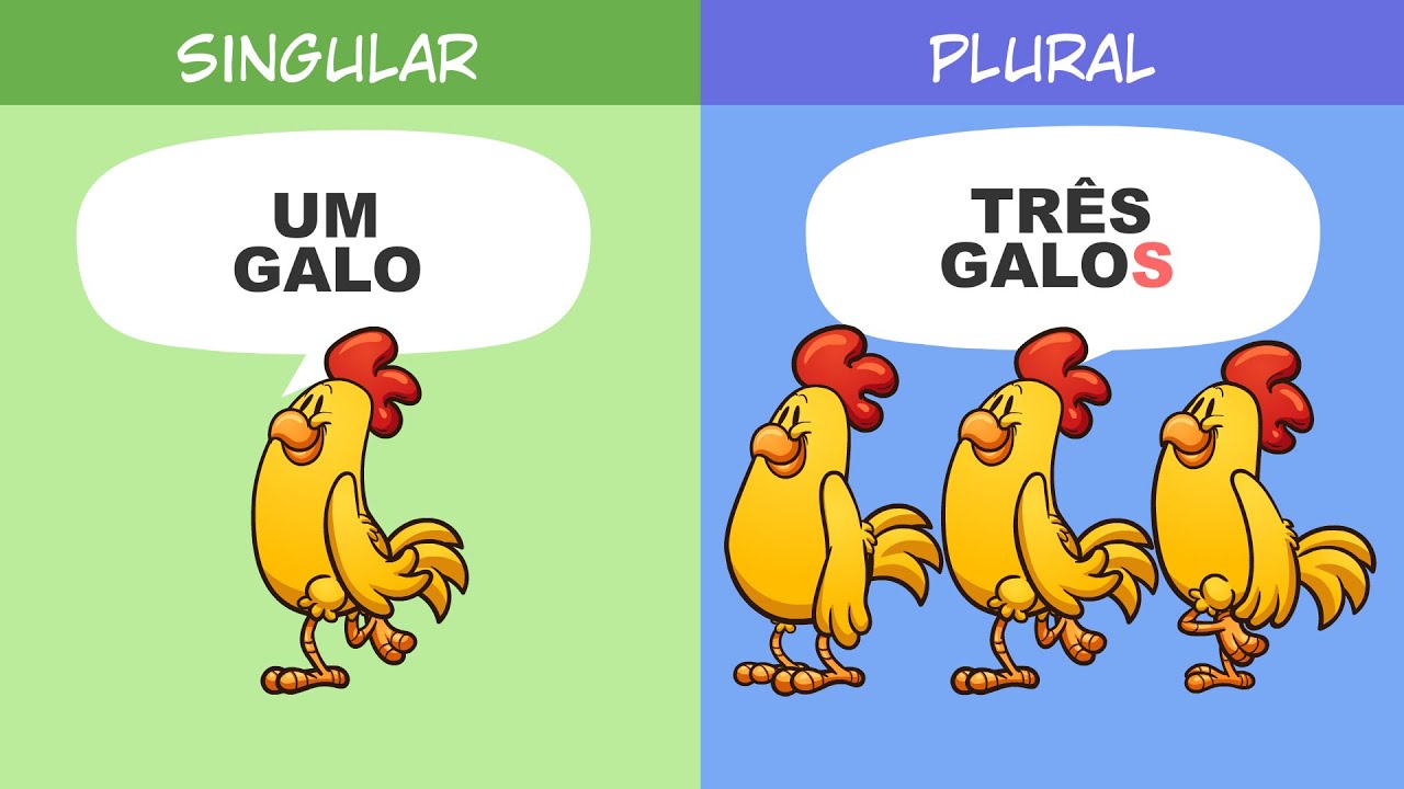 Singular e Plural - Aprendendo a Ler de Forma Simples e Divertida!