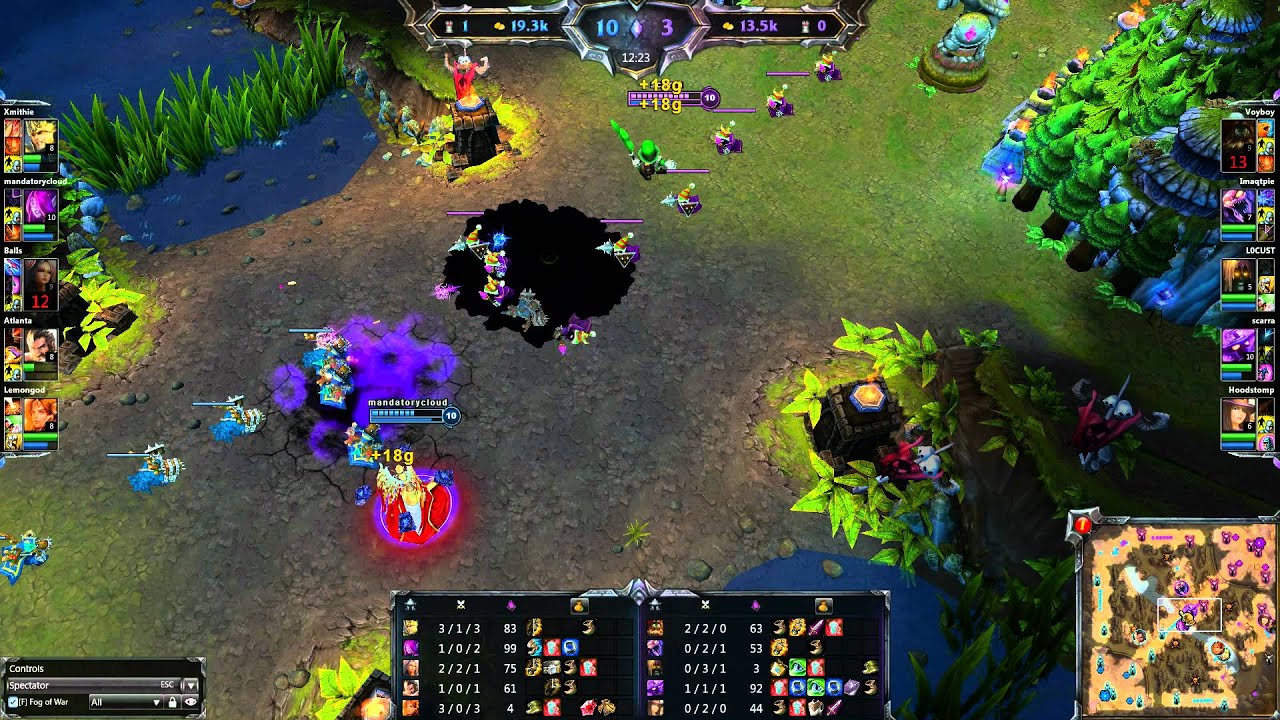 LoL Scrim - Goose vs Dignitas Game 2 of 2