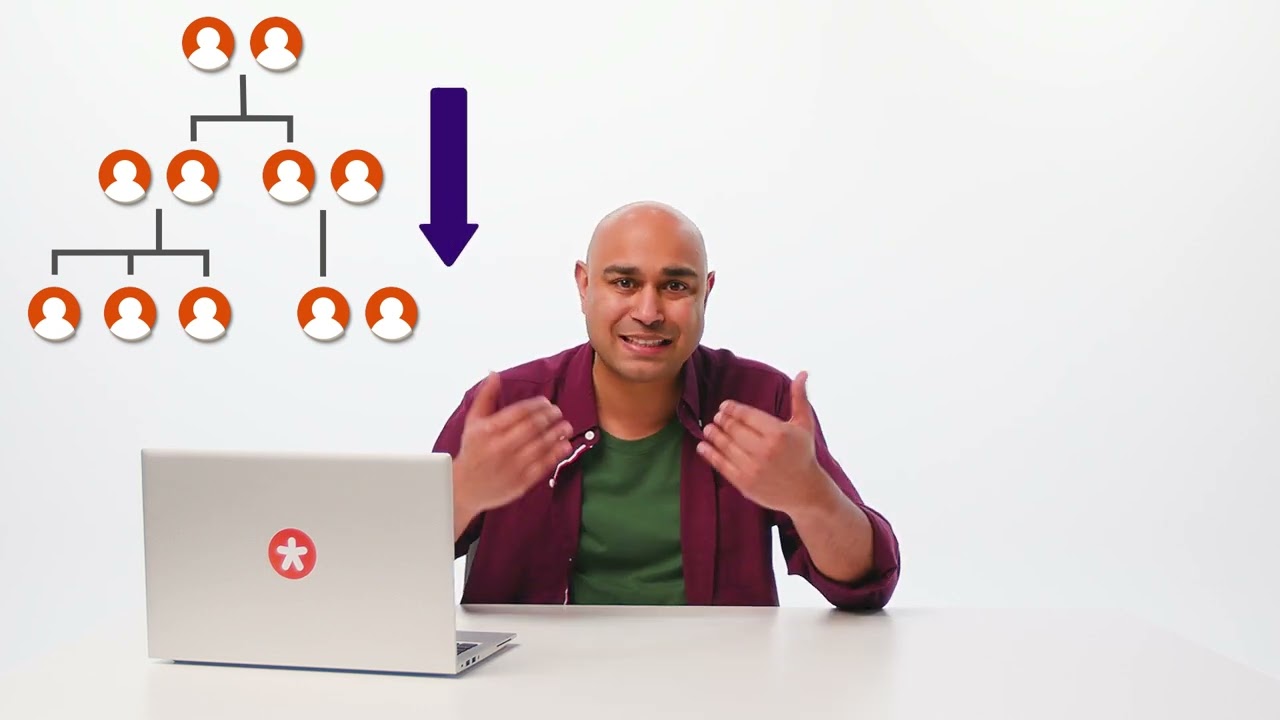 Part 4: Building an Effective Homepage