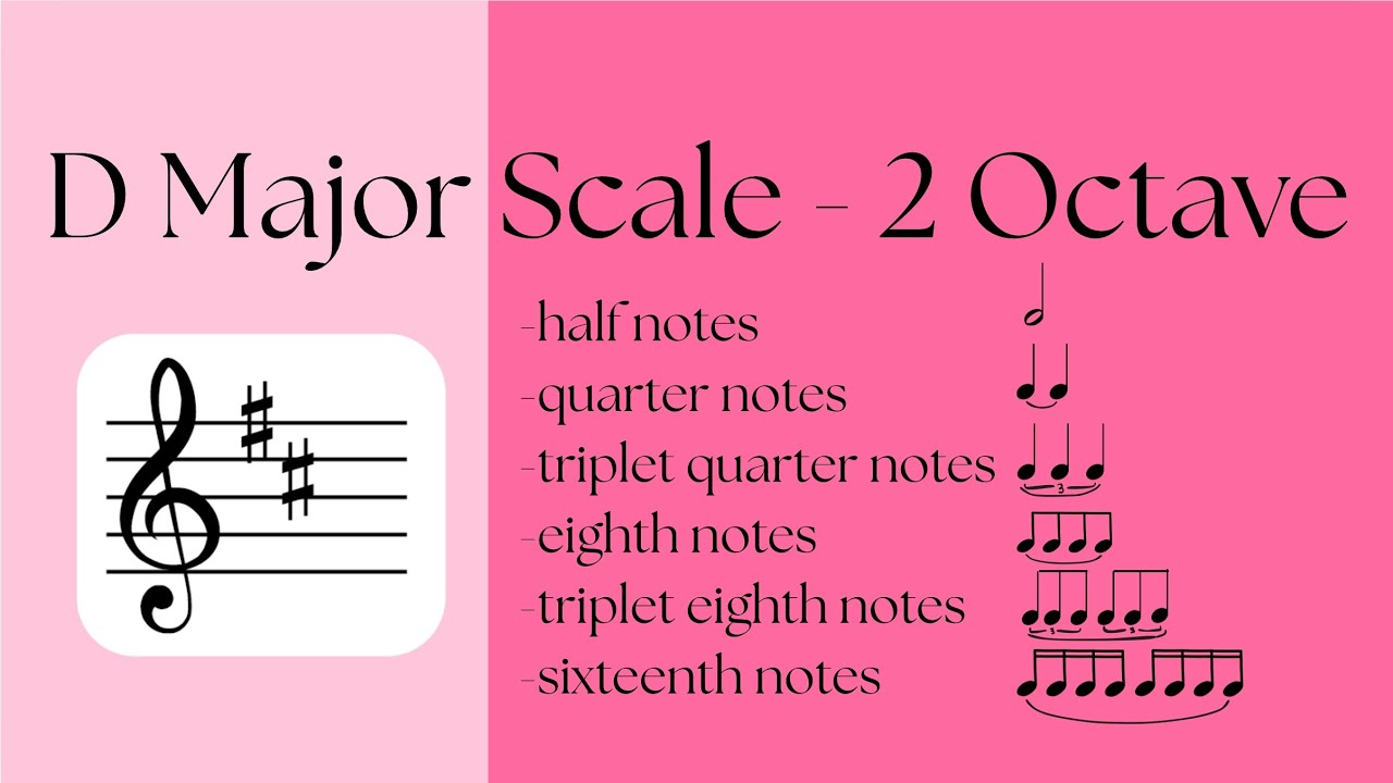 Violin Tutorial: D Major Scale - 2 Octave Scale