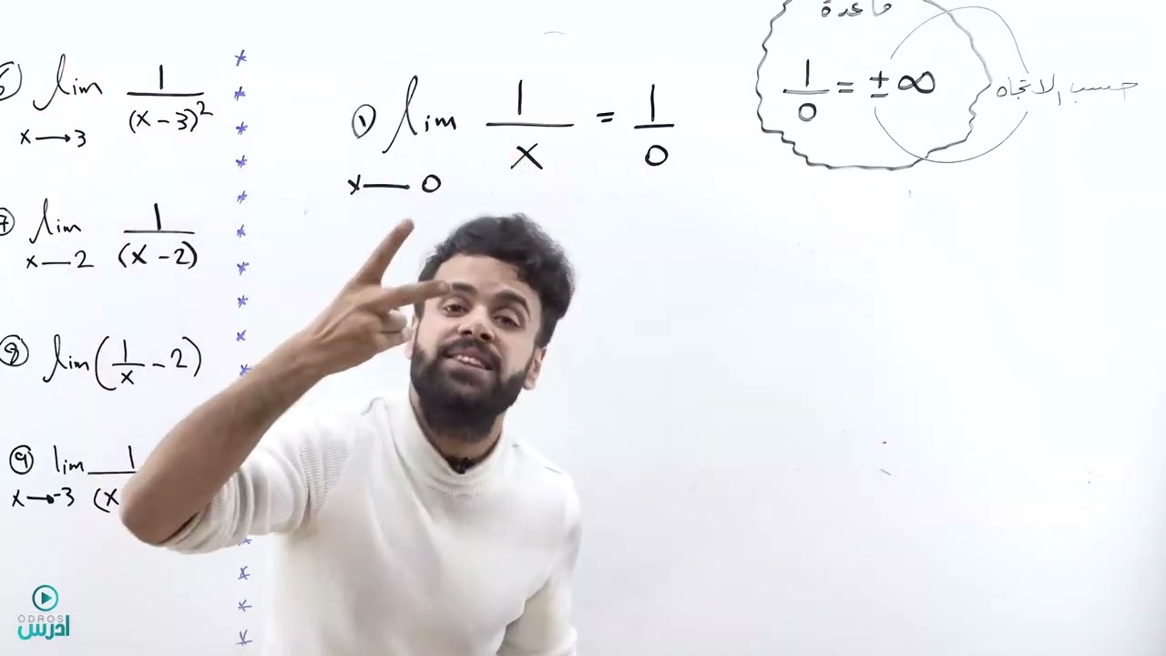 منذر ابو عواد - النهاية عند المالانهاية  الاول ثانوي الجزء السادس