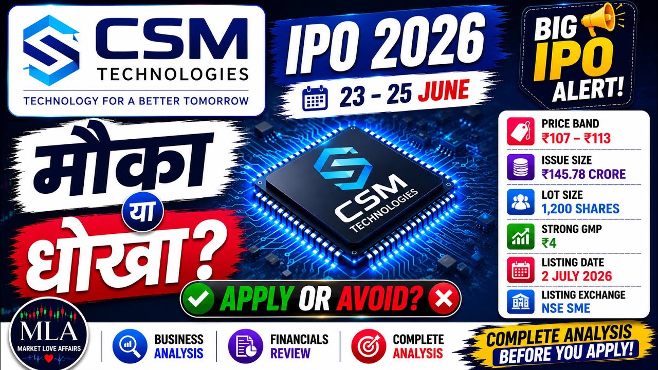 CSM Technologies IPO Review | Should You Apply or Avoid? | GMP Today | Listing on July 2