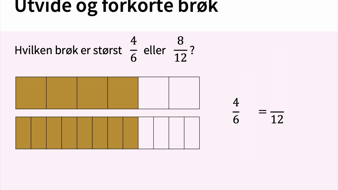 10.2 Utvide og forkorte br&oslash;ker
