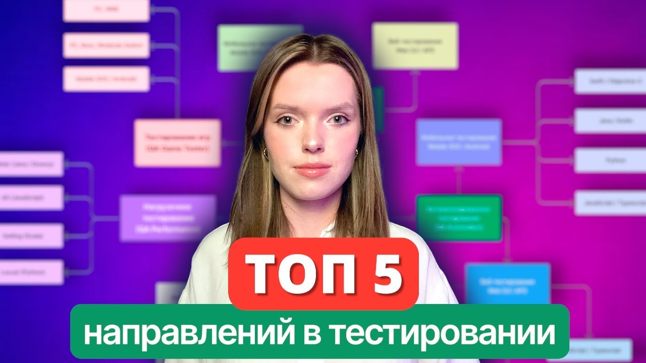 Какое направление выбрать новичку в тестировании? [2025]