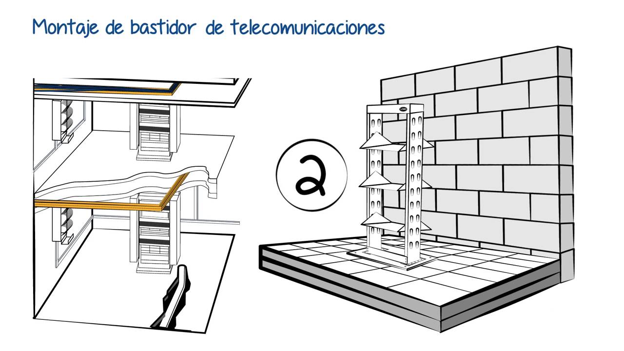Montaje de bastidor de telecomunicaciones