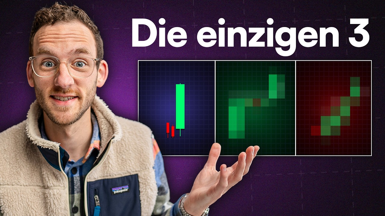 3 Candlestick Muster, die ich täglich verwende