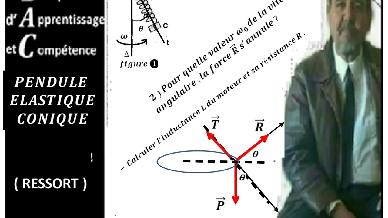 Etude d'un pendule élastique conique ( RESSORT)