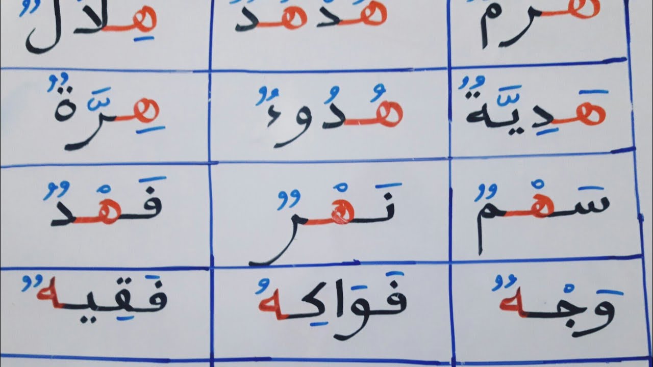 الرس 34: درس القراءة:لنتدرب على قراءة كلمات بها حرف الهاء.(المبتدئين)🕭🕭