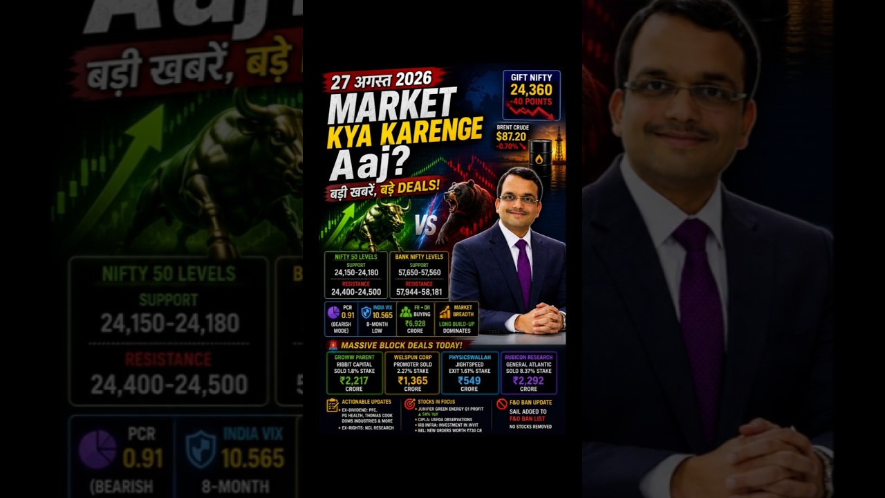 Stock Market Today | Nifty Prediction | Nifty Analysis | Market Prediction Today #trending #shorts