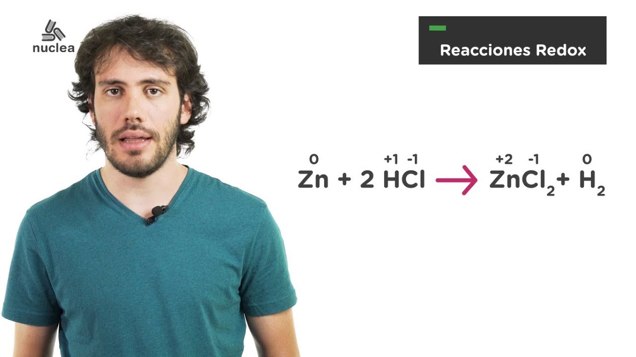 Conceptos Básicos - Reacciones Químicas [Parte 1] - Química CBC
