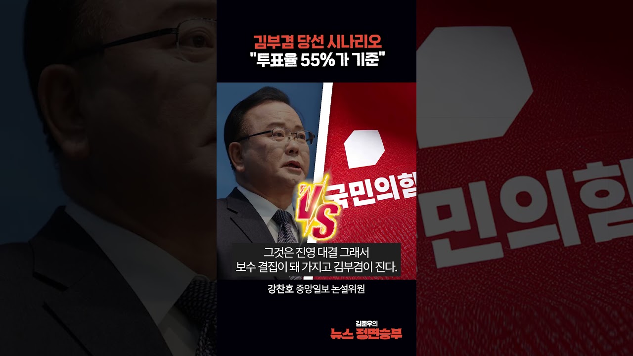 Kim Boo-kyum Election Scenario: 