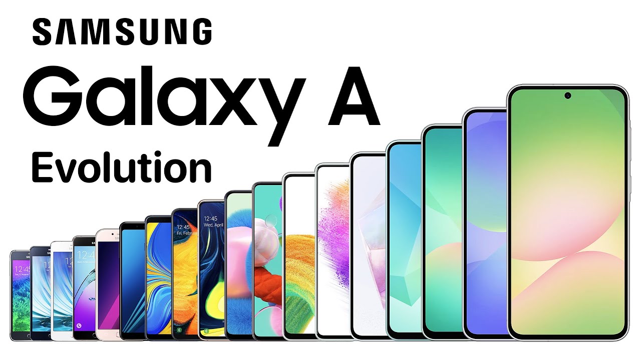 Evolution of Samsung Galaxy A Series