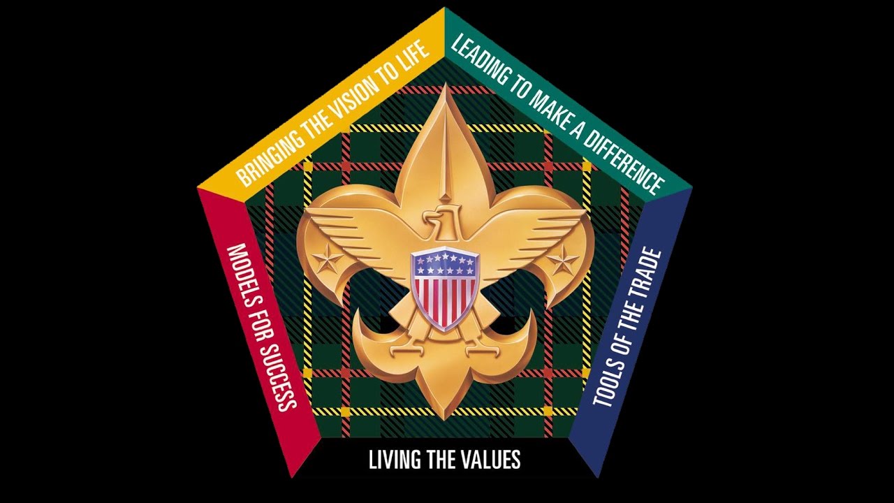 Introduction to the Wood Badge Training Course
