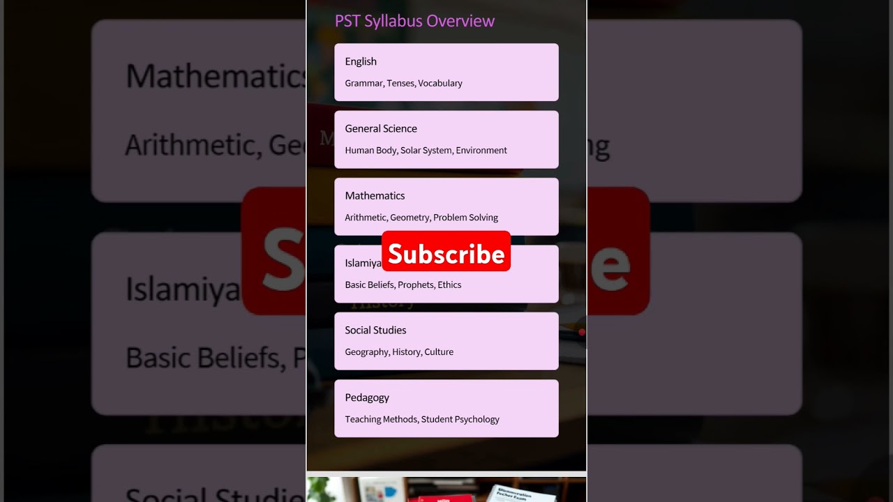 PST JEST KPK 2025 SYLLABUS GUIDE - Everything You Need to Know!