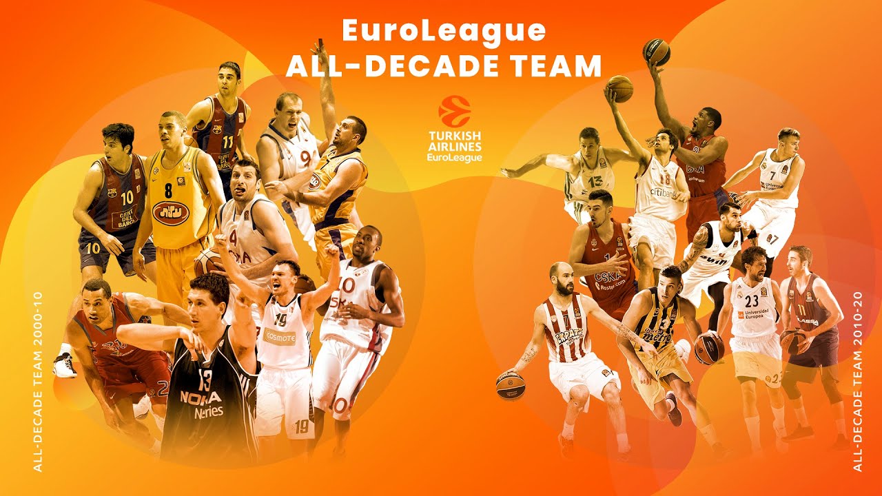 2000-10 All-Decade Team