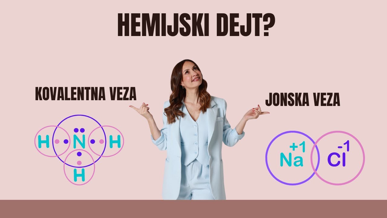 Kako razlikovati kovalentnu i jonsku vezu? Hemija za 7.razred
