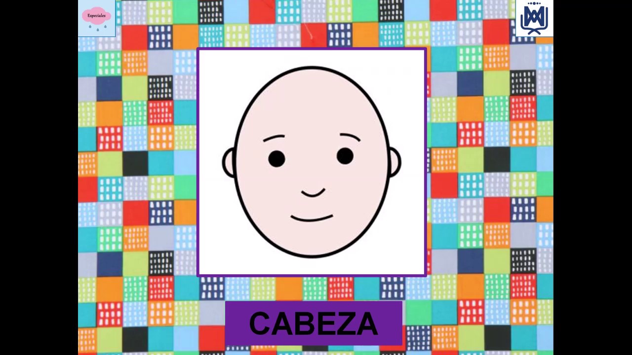 Partes de cuerpo, canción con pictogramas