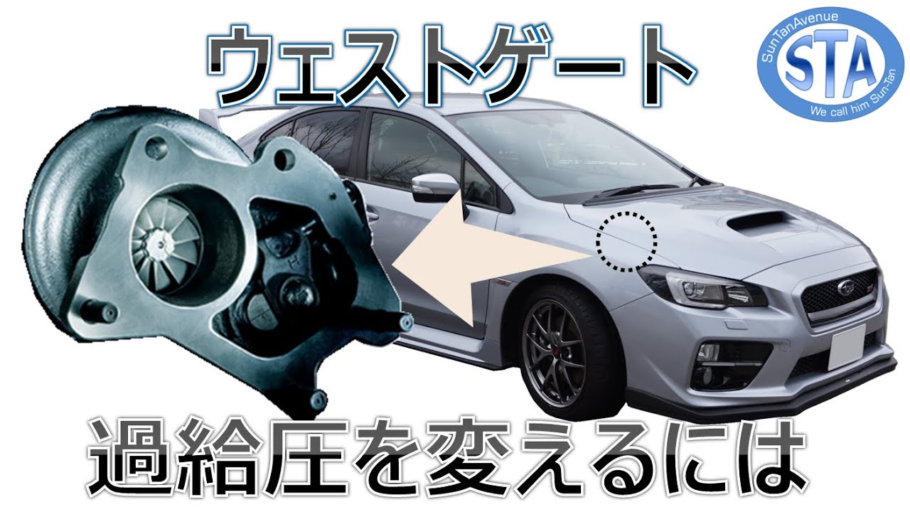 [豆知識] ターボに内蔵されるウェストゲートの役割。 WRX STi(VAB)にも内蔵されてます【スンアヴェ】過給機用部品