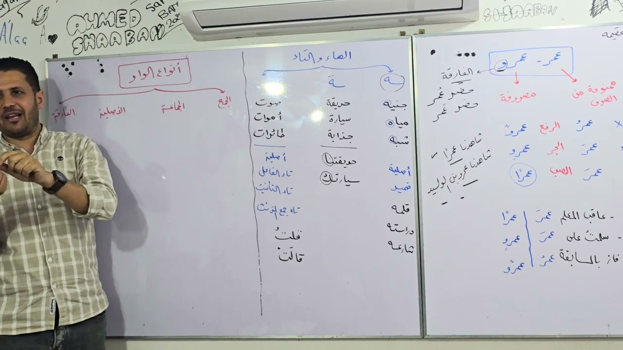 الهاء والتاء - أنواع الواو 