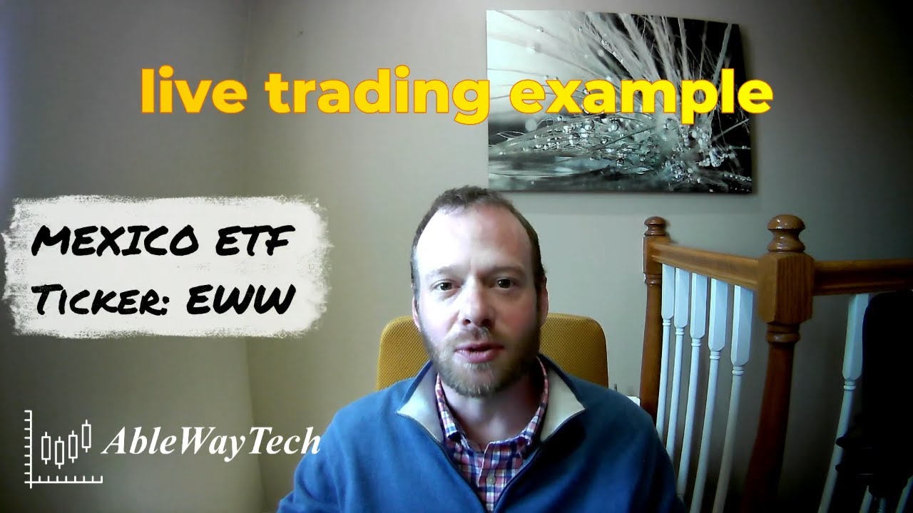 Live Trading Example: 2/6/2023 EWW Mexico ETF