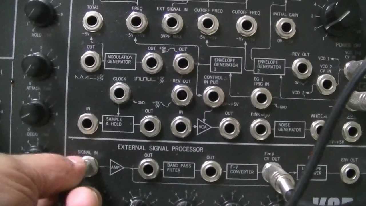 KORG MS-20 External Signal Proscessor DEMO(daft punk derezzed )