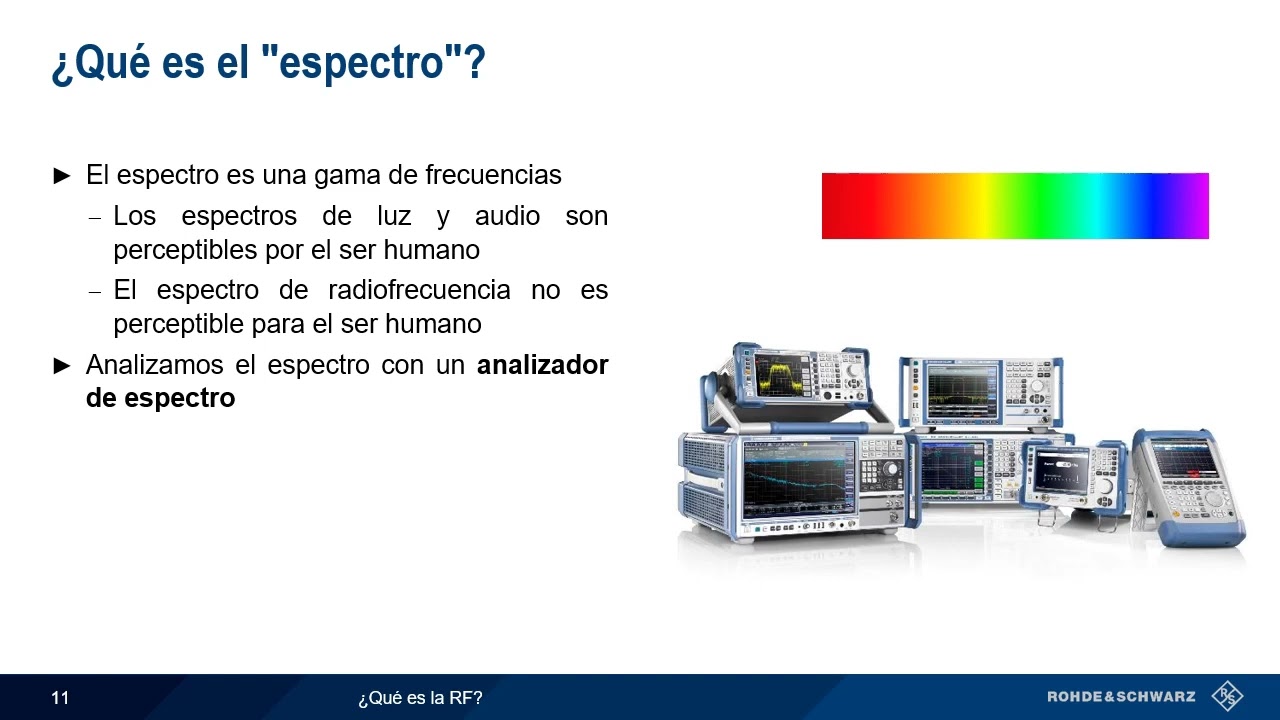¿Qué es la Radiofrecuencia?