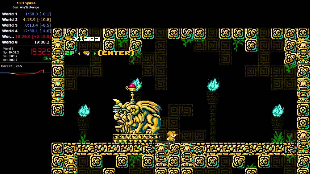 1001 Spikes Quick Boss Kill