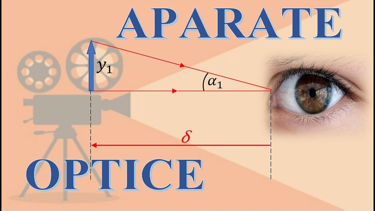 APARATE OPTICE (CURS DE OPTICĂ GEOMETRICĂ_10)