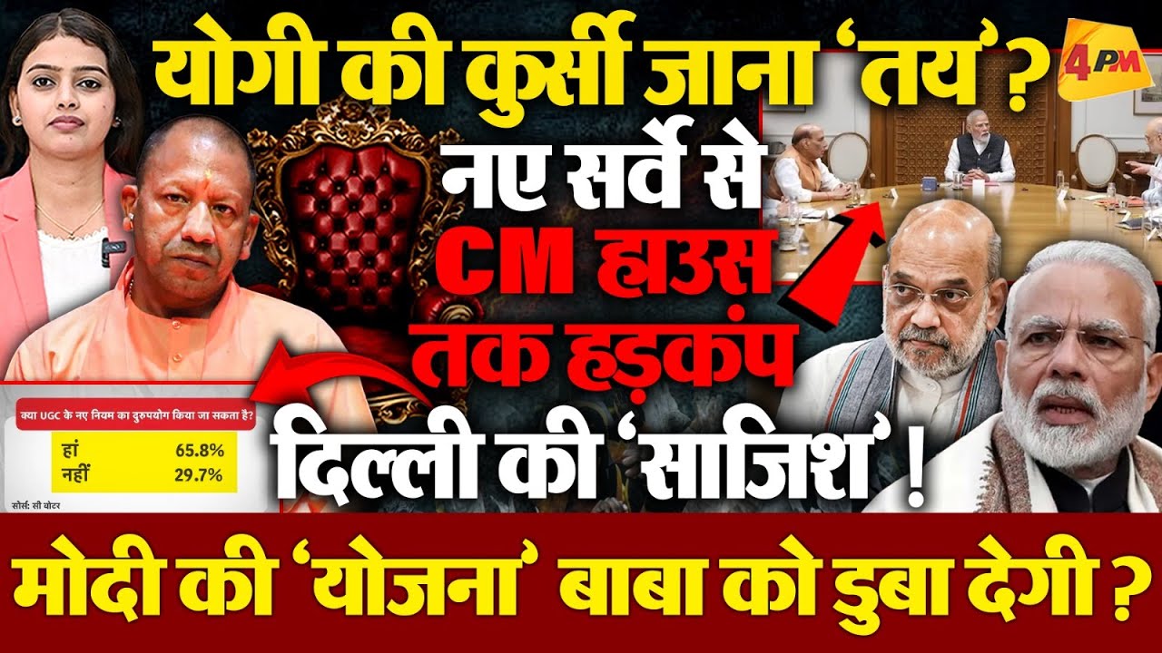 नए सर्वे से योगी की उड़ी नींद! CM हाउस तक हड़कंप, BJP का बंटाधार ?