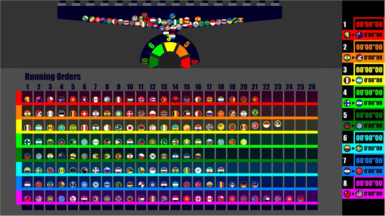 Worldwide Team Relay - 8 Teams 208 Countries Marble Race in Algodoo