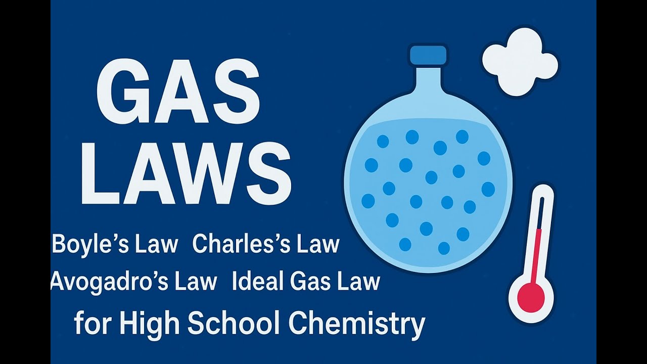 Gas Laws Made Easy | Boyle’s Law, Charles’s Law & the Ideal Gas Law