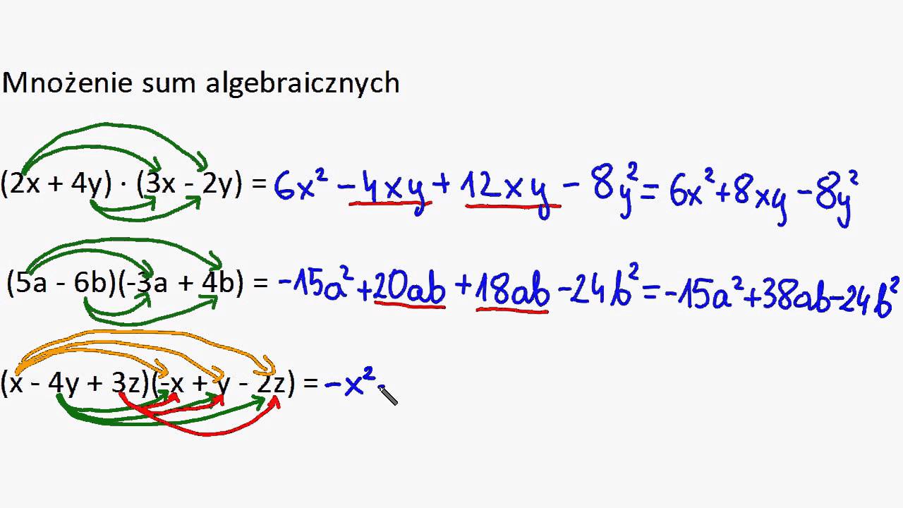 Mnożenie sum algebraicznych (1)