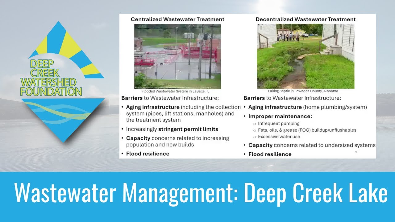Wastewater Management and Water Quality in the Deep Creek Watershed