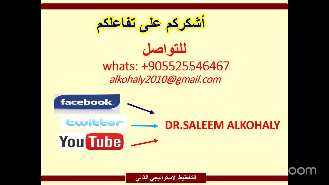 دورة التخطيط الاستراتيجي الشخصي-2