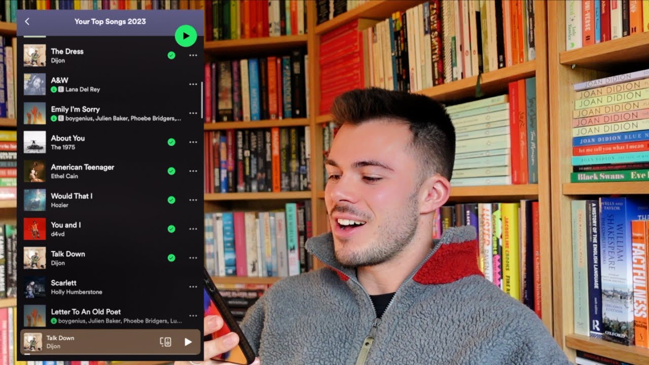 my most listened to music -- reacting to my spotify wrapped 2023