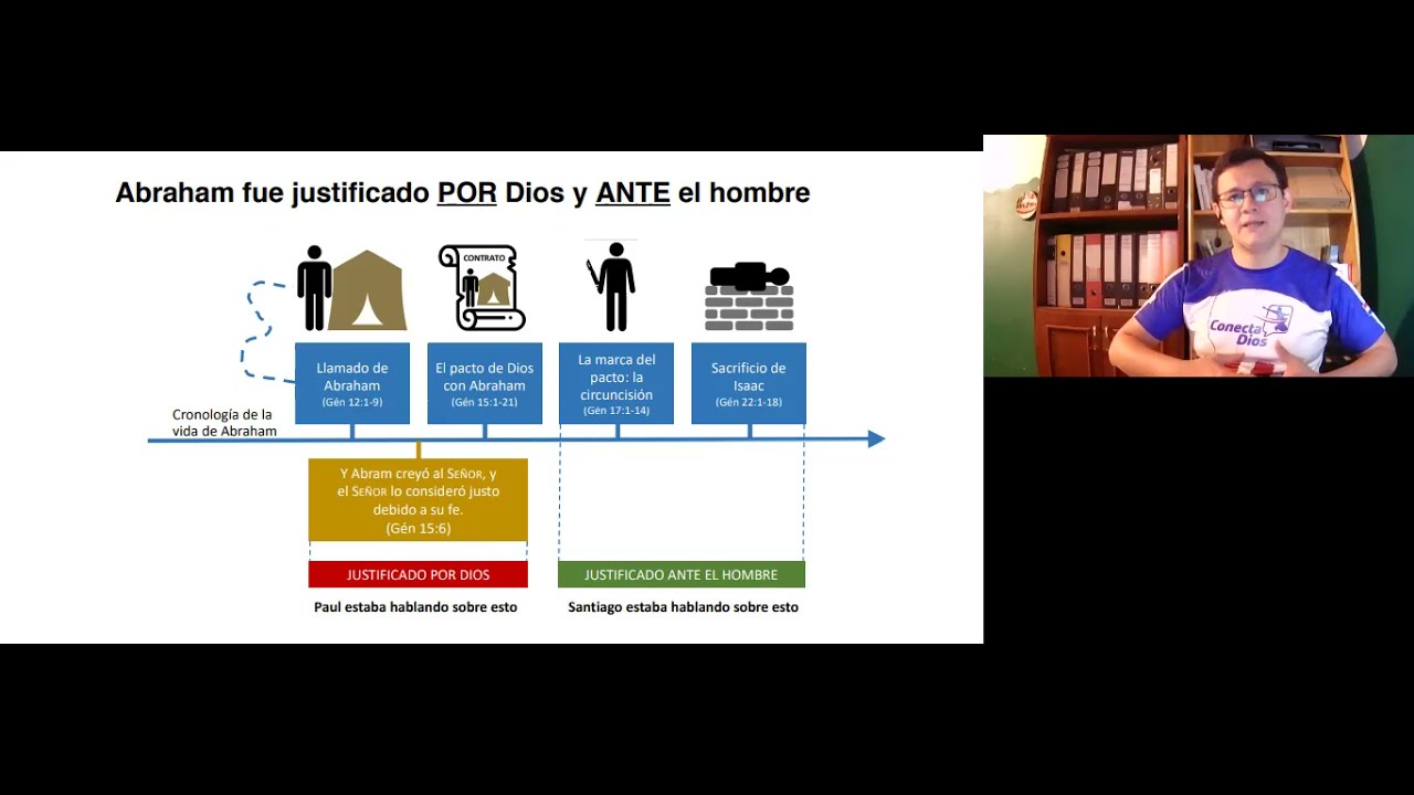 La fe imperfecta de Abraham