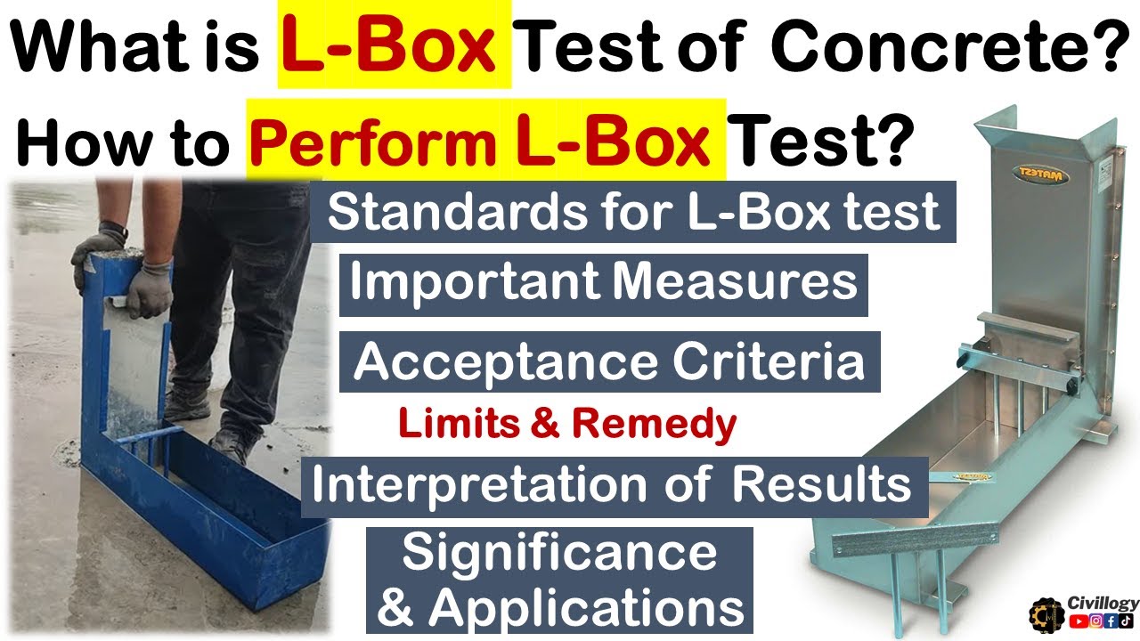 what is L Box Test?|why we perform L Box Test of Concrete|Procedure & significance of L box test